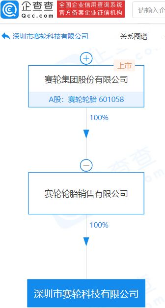 賽輪輪胎子公司成立科技新公司，發(fā)力計算機信息系統(tǒng)集成
