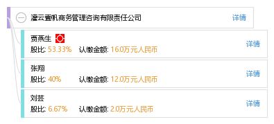 灌云壹帆商務管理咨詢有限責任公司 專業商務信息咨詢服務的卓越引領者