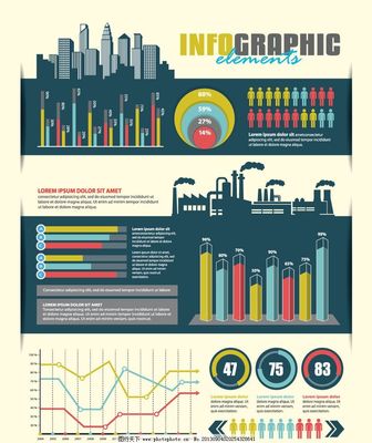 統計圖表在商務信息咨詢中的價值與應用
